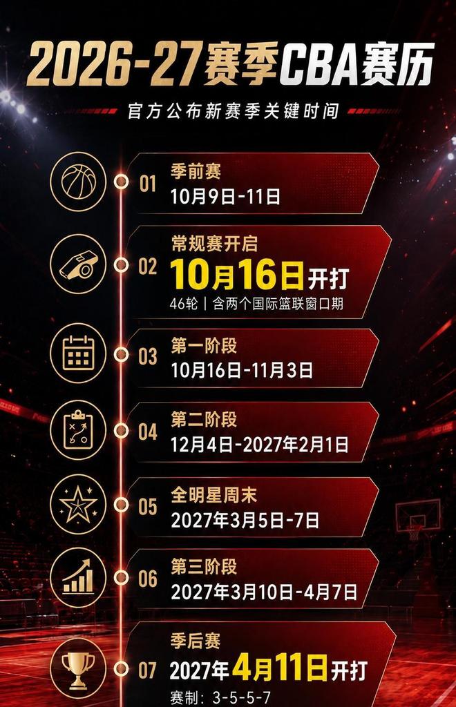 巴洛贡双响美国世界杯首战告捷